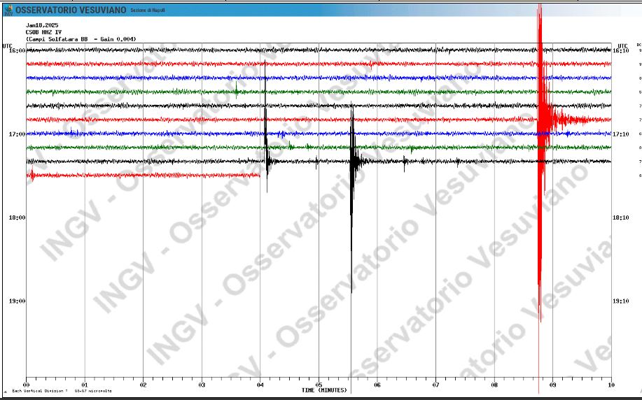 ultim’ora|-trema-la-terra-a-pozzuoli:-scossa-di-magnitudo-2.7